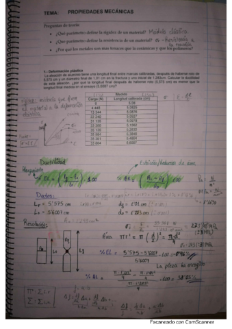 EJERCICIOS-TEMA-5-PROPIEDADES-MECANICAS.pdf