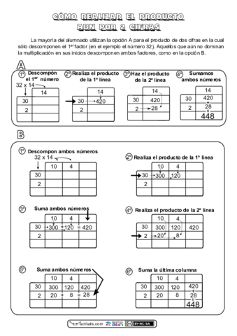Explicacion-producto-ABN.pdf