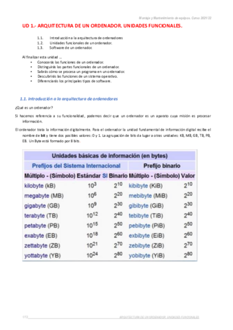 UD1-Arquitectura-de-un-ordenador.pdf