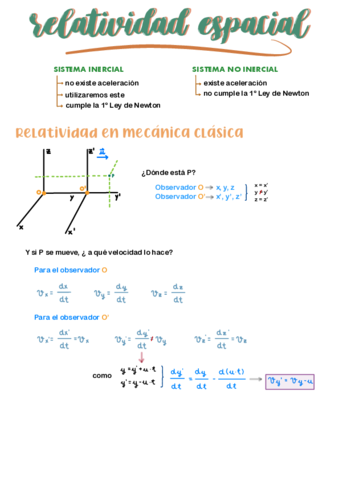 RELATIVIDAD.pdf