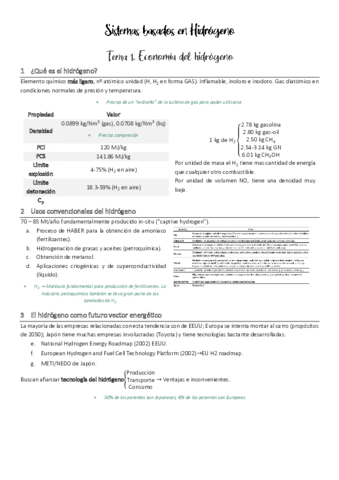 Apuntes-Hidrogeno.pdf