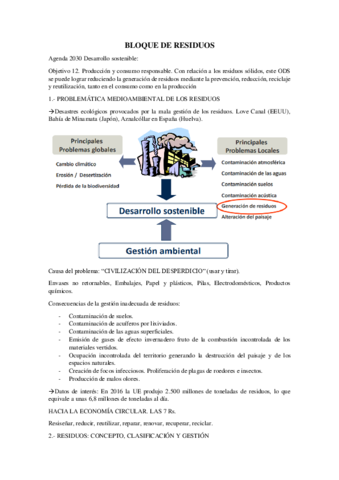 RESIDUOS-1.pdf