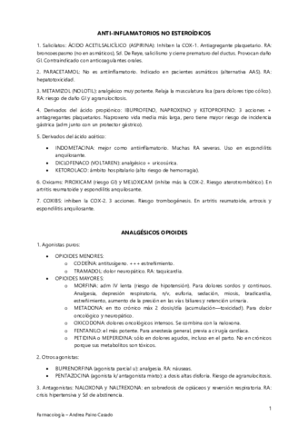 LISTA-DE-FARMACOS.pdf
