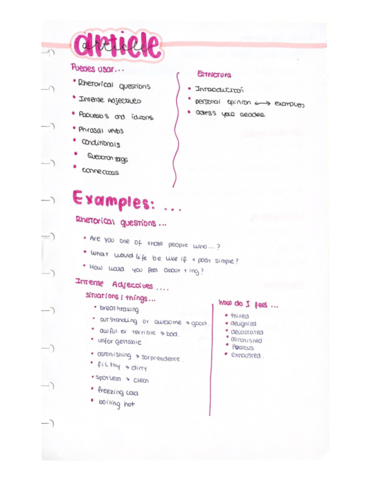 b2-article-structure.pdf