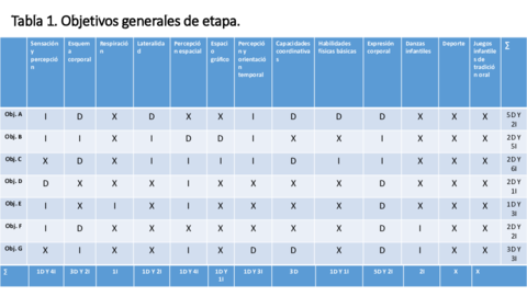 TRABAJO-ANALISIS-CURRICULUM-EDUCACION-INFANTIL.pdf