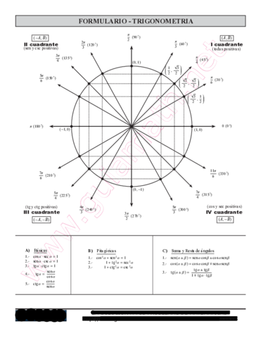 Formulario-de-identidades-trigonometricas.pdf