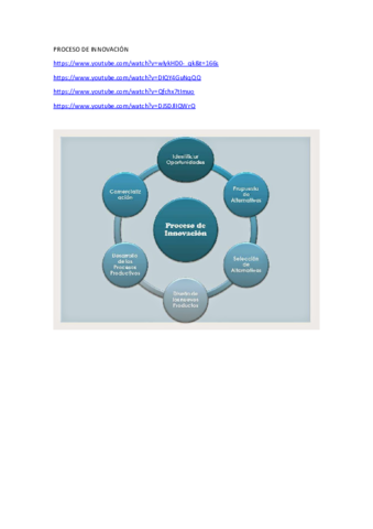 VIDEOS-DE-Y-SOBRE-INOVACION.pdf