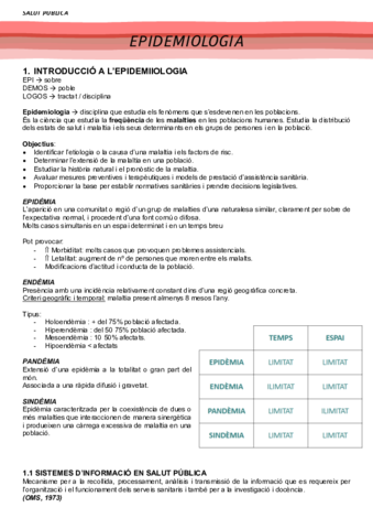 APUNTS-EXAMEN-1.pdf