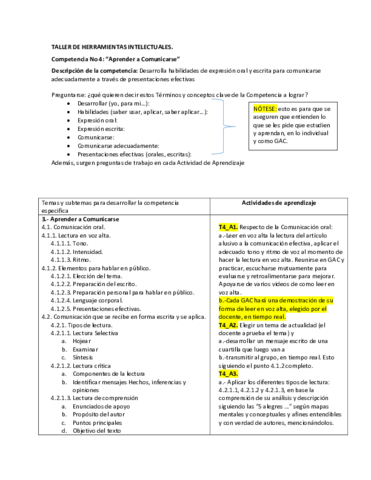 T4APRENDER-A-COMUNICARSE.pdf