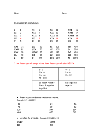 Ejercicios-numeros-romanos.pdf