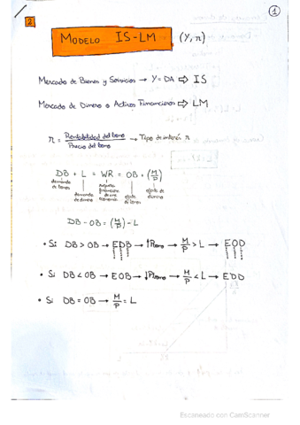 Modelo-IS-LM.pdf