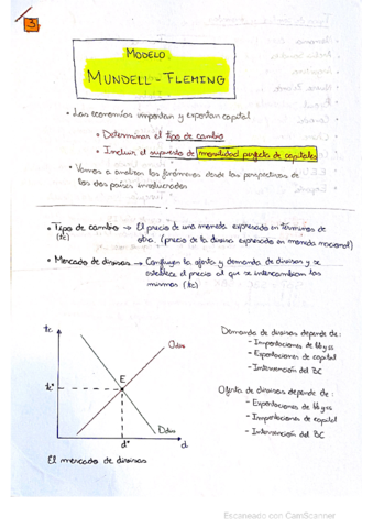 Modelo-Mundell-Fleming.pdf