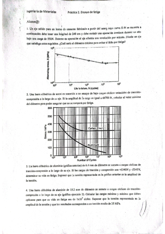 Ejercicios-Resueltos-Fatiga.pdf