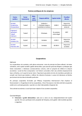 Formes-juridiques-Documentos-de-Google.pdf