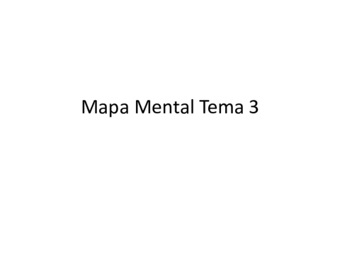 Mapa-Mental-Tema-3.pdf