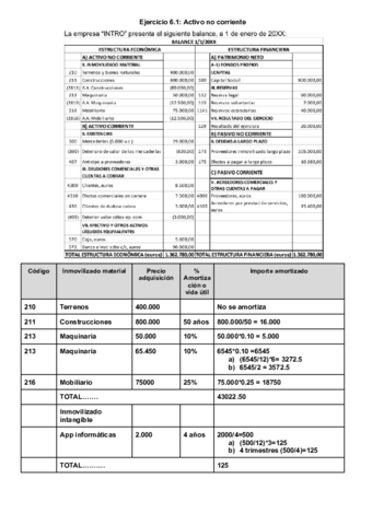 Ejercicios-T-6-Contabilidad.pdf