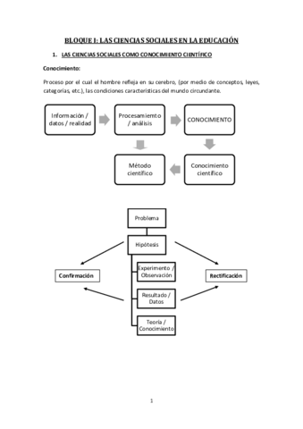 BLOQUE-I-CCSS.pdf