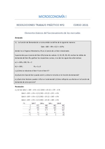 Resoluciones-tp-2-2021.pdf