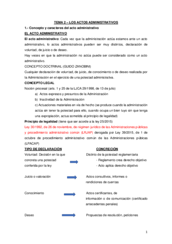 TEMA-2-LOS-ACTOS-ADMIN.pdf