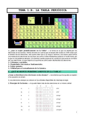 TEMA-1B.pdf