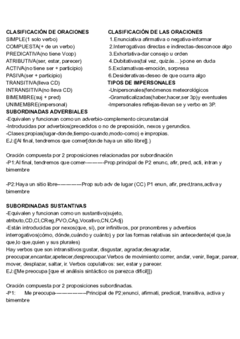 CASTELLANOSINTAXIS.pdf
