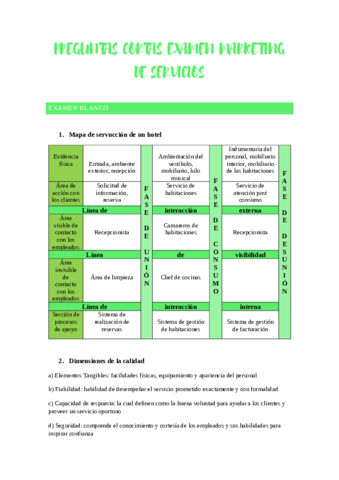 Preguntas-cortas-examen-Marketing-de-Servicios.pdf