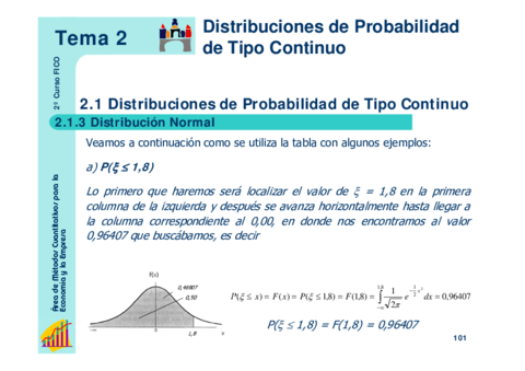 TEMA-2-2a-PARTE.pdf