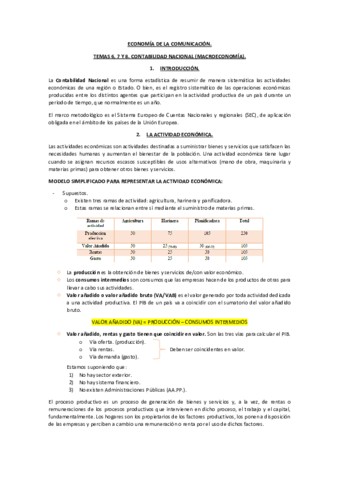 APUNTES-ECONOMIA-TEMA-6-7-Y-8.pdf