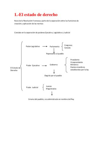 1-el-estado-de-derecho.pdf