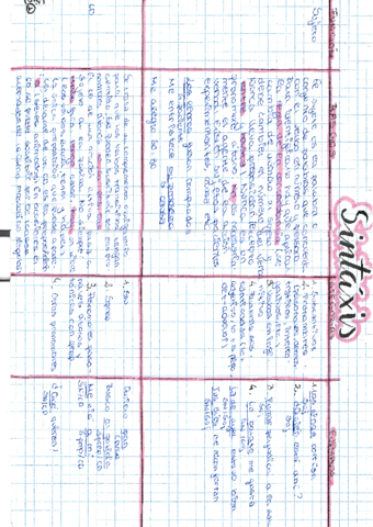 sintaxis-funciones.pdf