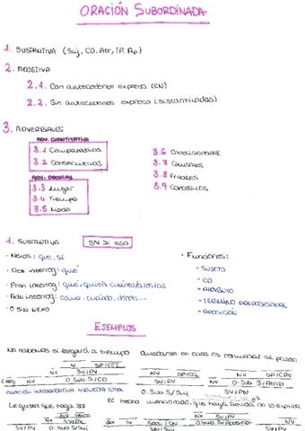 oraciones-subordinadas-sustantivas-adjetivas-y-adverviales.pdf