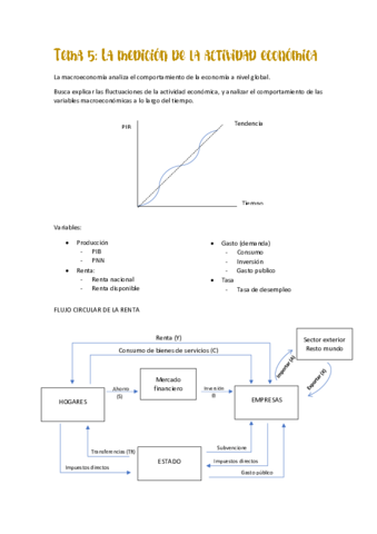Tema-5-La-medicion-de-la-actividad-economica.pdf