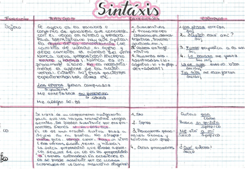 SINTAXIS.pdf