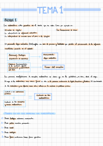 TEMAS-DE-MATEMATICAS-220113210030.pdf