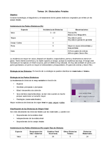 Tema-14-Distocias-Fetales.pdf