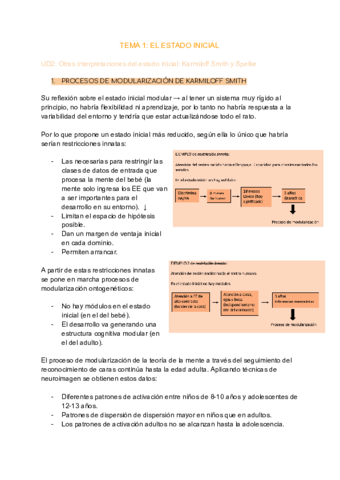 UD2.pdf