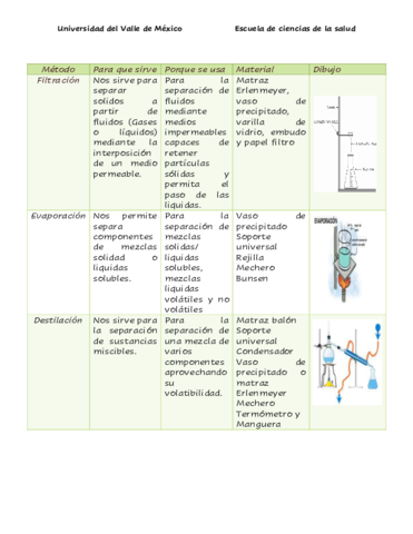 Tecnicas-de-lab.pdf