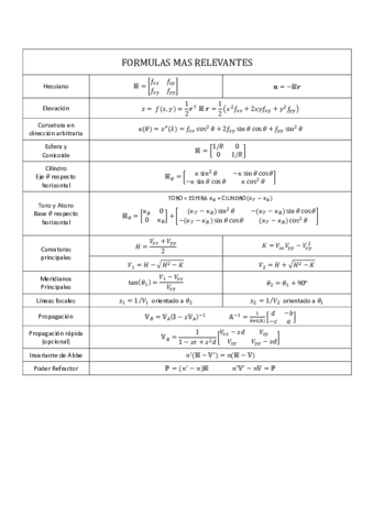 Formulario T3 y T4.pdf