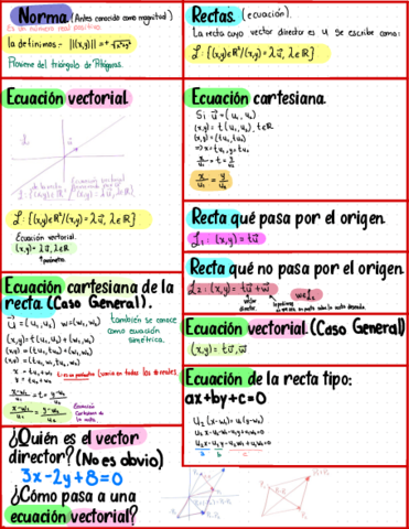 Notas-de-Geometria-Analitica-I-.pdf