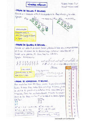 Resuemenes-y-act.pdf