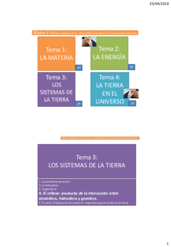 TEMA-3-LOS-SISTEMAS-DE-LA-TIERRA-el-relieve.pdf