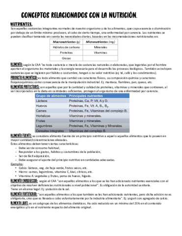 resumen-U2.pdf