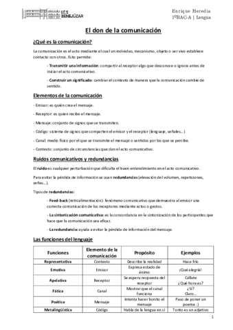 Resumen-tema-1.pdf