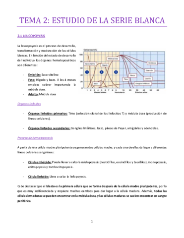 TEMA-2-bueno-hematologia.pdf