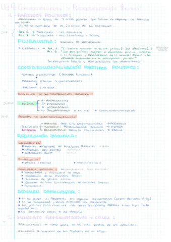 T4_Comportamiento y Rep. Política