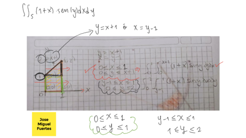 Opcional-Clase-Calculo-III-111052M-09.pdf