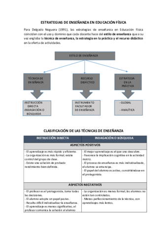 ESTRATEGIAS-DE-ENSENANZA.pdf