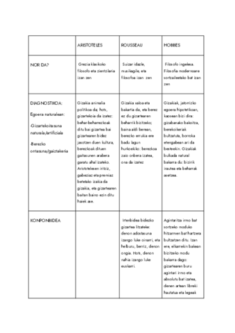 GIZAKIA-SOZIALA-DA-IZATEZ.pdf