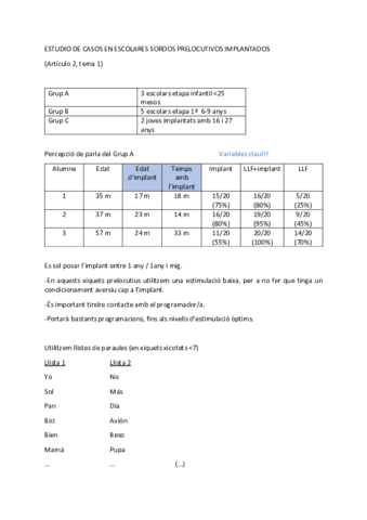 lectura-2-tema-1-resumen.pdf