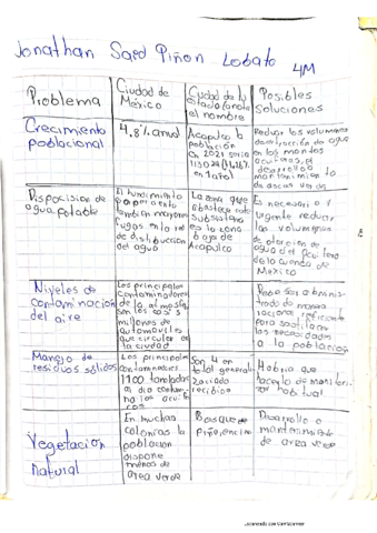 Cuadro-Completado.pdf